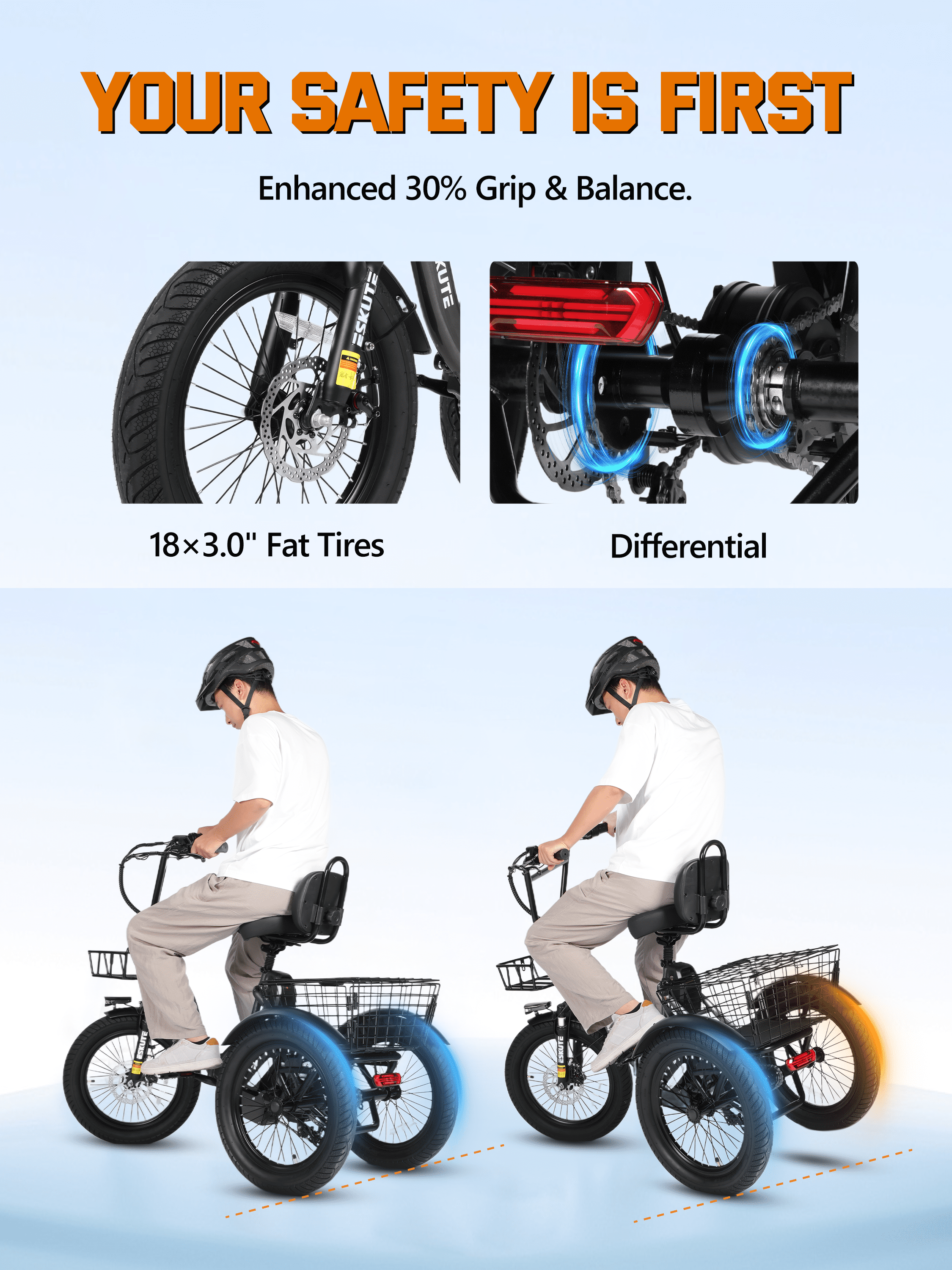ESKUTE Adult E Trike Electric Tricycle – 750W Brushless Motor, 18+ MPH, Fat Tires, Foldable Step-Thru 3-Wheel E-Bike, Up to 55 Miles, Gray with Phone Holder Bag, Mirrors & Lock