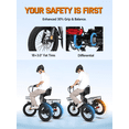 thumbnail image 7 of ESKUTE Adult E Trike Electric Tricycle – 750W Brushless Motor, 18 MPH, Fat Tires, Foldable Step-Thru 3-Wheel E-Bike, Up to 55 Miles, Gray with Phone Holder Bag, Mirrors & Lock, 7 of 7
