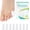 White, variant on Promifun Silicone Toe Protectors Caps Toe Sleeves Ingrown Toenails Blisters Toe Caps for Pain Relief 6 Pairs,Skin Color,Multi-Size