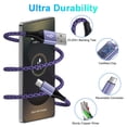 thumbnail image 4 of Type C Charger Block Fast Charging, FiveBox 2 Pack USB Wall Charger Adapter with 6FT USB C Cable, USB Brick Cube Power Adapter USB C Block Charger Station with Type C Phone Charger Cords, Purple, 4 of 9