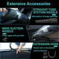 thumbnail image 4 of UU&T Car Vacuum Cleaner Rechargeable, Portable Cordless Handheld Vacuum, 15000Pa Versatile Power Suction with 30min Runtime, 4 of 8