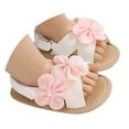 thumbnail image 4 of LYHaoo Girls Sandals Baby Sandals For Infants 0 18 Months Soft Breathable Summer Walking Shoes Cute Floral Design Casual Comfortable Footwear Sizes 4 Toddlers(0-6 Months), 4 of 7