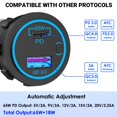 thumbnail image 2 of Cargador para portátil con salida USB 83 W 12 V: paquete de 2 unidades USB-C PD3.0 de 65 W y QC3.0 de 18 W, 2 of 7