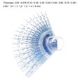 thumbnail image 2 of Uxcell 0.05 -1.5 mm Thickness Plastic Feeler Gauge Gap Filler Tool for Gap Width (17 in 1), 2 of 5