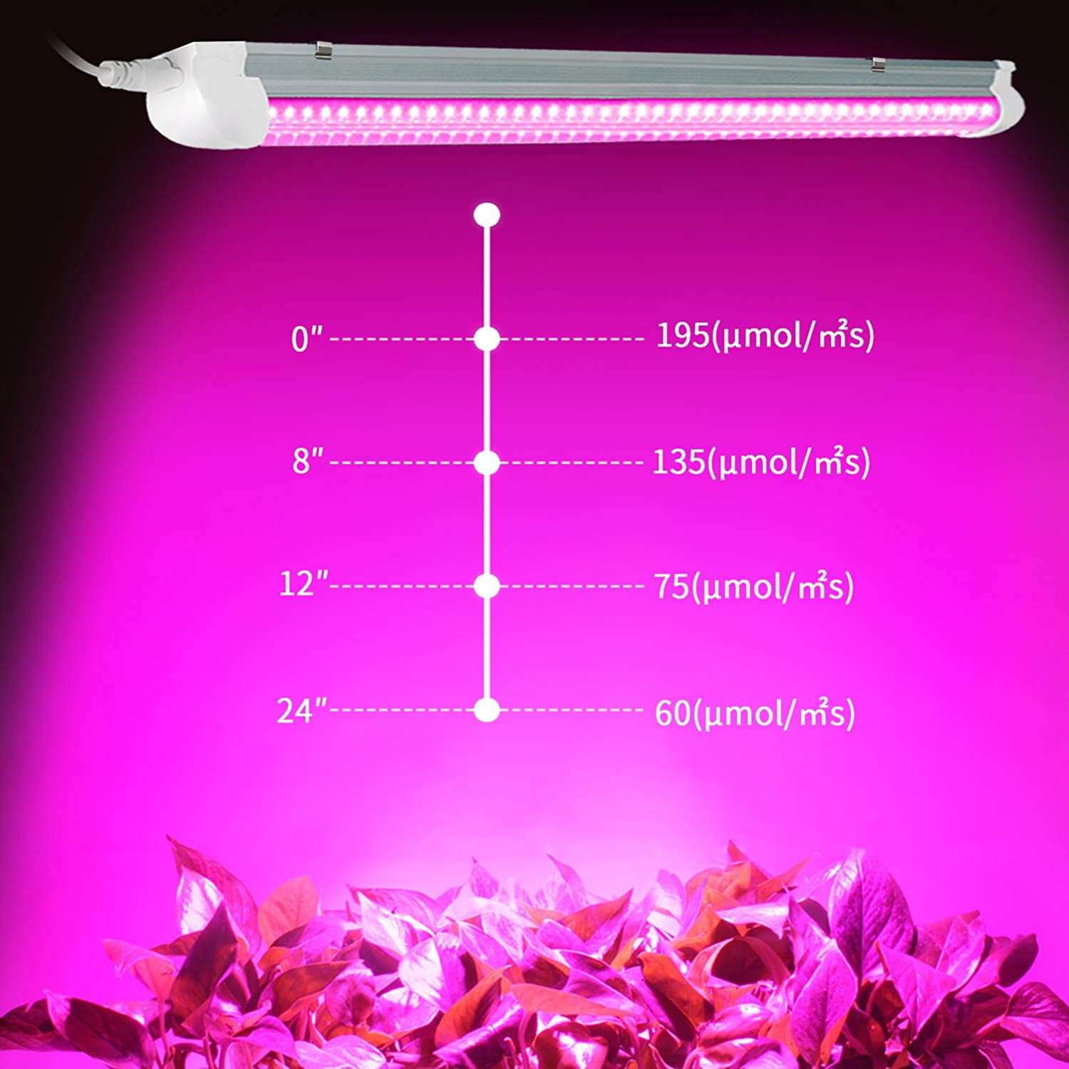 T8 4ft Led Grow Light For Indoor Plants