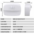 thumbnail image 2 of LED Night light, [2], Automatic LED PIR switch, Wall light, Motion sensor Garderobslampa [energy Class A++], 2 of 4