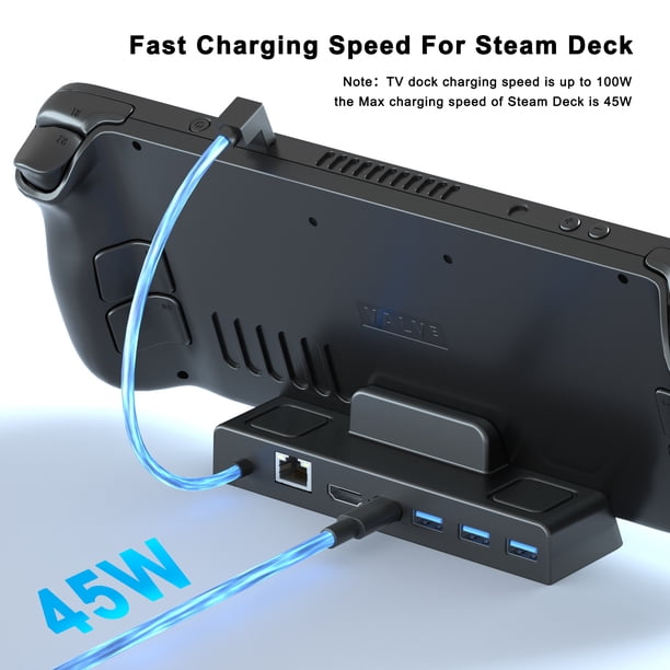 NOVOO 6-in-1 Dockingstation Voor Steam Deck – HDMI 4K@60Hz, 1Gbps Ethernet, 3x USB-A 3.0, 100W PD, Geschikt Voor Valve Steam Deck