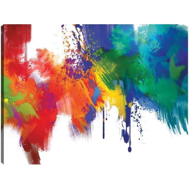 Resumen de rebote del arco iris