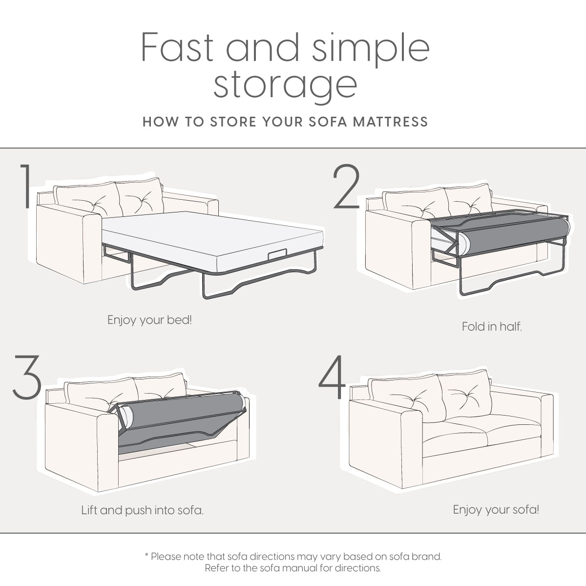Milliard 4.5-Inch Memory Foam Replacement Mattress for Full Size Sleeper Sofa and Couch Beds (Sofa Not Included) - Full, Extra Soft