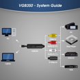 thumbnail image 2 of VHS to Digital Video Capture - VGB350 - External USB Video Capture Video VCR to DVD Converter Transfer VHS, 2 of 5