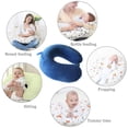 thumbnail image 3 of Funda de almohada de lactancia 100% algodón de punto liso Funda de almohada de lactancia suave de 2 piezas, adecuada para madres lactantes Zhivalor CPB-US-YY1148-1, 3 of 5
