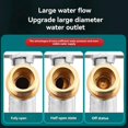 thumbnail image 3 of 2PCS Brass Hot & Cold Water Inlet Ball Valve 20mm Bathroomsink Stop Valve Toilet Connection Water Pressure Regulator, 3 of 5