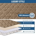 thumbnail image 2 of 100% Waterproof Recliner Sofa Cover-Non Slip Split Couch Covers for Reclining Couches with Elastic Straps,Couch Covers for 3 Cushion Couch Sofa Pet Friendly(Camel, 3 Seater), 2 of 13