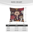 thumbnail image 4 of Bingfone Forest Wild Mushroom Linen Throw Pillow Covers Cushion Case Pocket Button Vintage Farmhouse Pillowcase For Sofa Couch Bed 18"X18", 4 of 9