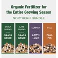 thumbnail image 2 of The Andersons Lawnbox North Full Season Organic Fertilizer Program - Covers up to 2,500 Sqft, 2 of 6