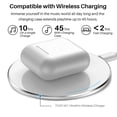 thumbnail image 3 of TOZO T6 True Wireless Earbuds Bluetooth 5.3 Headphones Touch Control with Wireless Charging Case IPX8 Waterproof Stereo Earphones in-Ear Built-in Mic Headset Premium Deep Bass 32 EQs via APP, 3 of 5