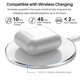 thumbnail image 3 of TOZO T6 True Wireless Earbuds Bluetooth 5.3 Headphones Touch Control with Wireless Charging Case IPX8 Waterproof Stereo Earphones in-Ear Built-in Mic Headset Premium Deep Bass 32 EQs via APP, 3 of 5