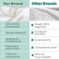 thumbnail image 5 of The Peanutshell Organic Cotton Bassinet Sheets, Bed Sheets for Baby Boys and Girls, White, 2 Pack, 5 of 8
