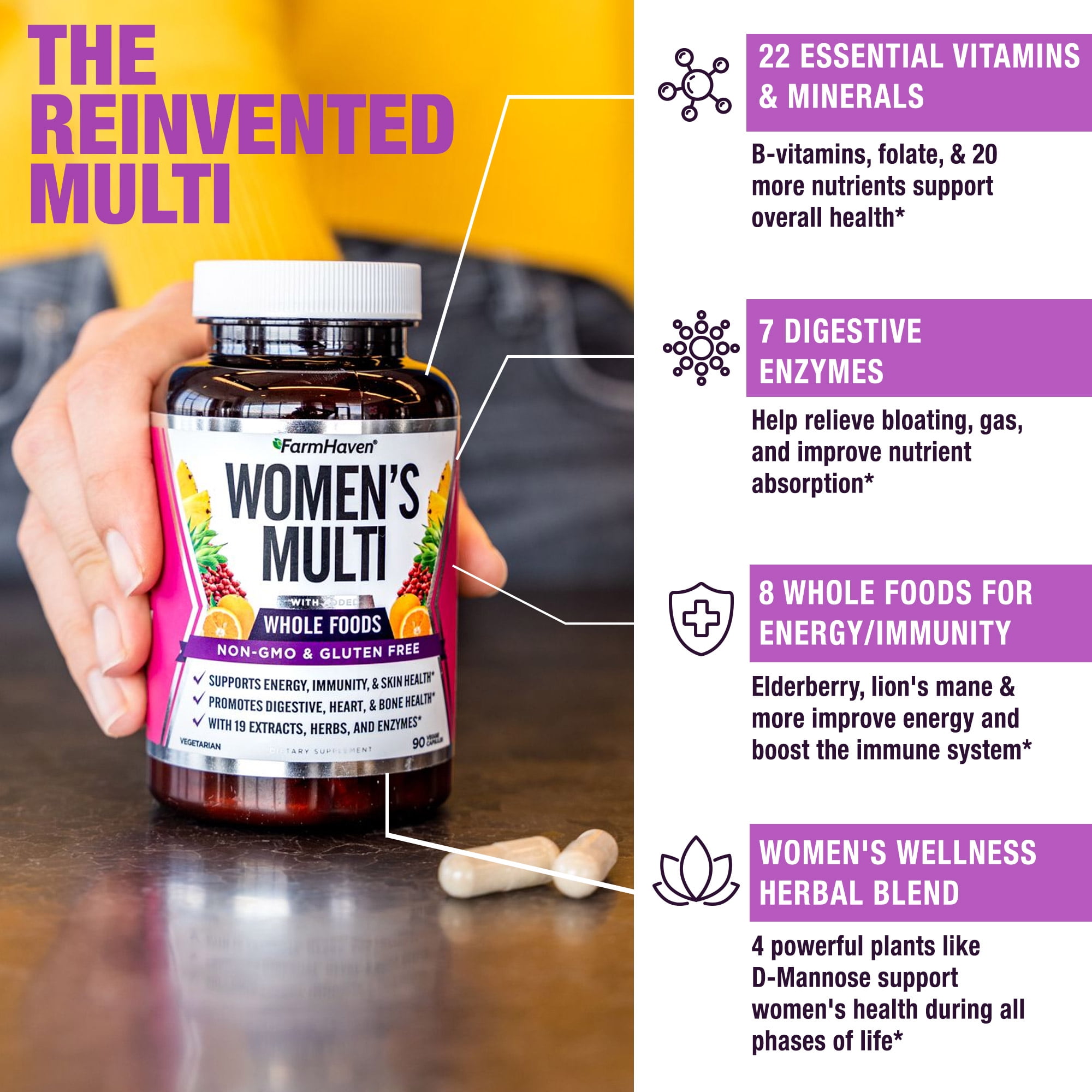 Multivitamin For Women | 22 Essential Nutrients, Fruits & Veggies Womens Multivitamin | Whole Food Multivitamin Boosts Energy, Immune, Heart Health | Womens Daily Vitamins - 90 Capsules