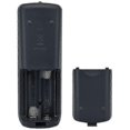 thumbnail image 3 of RMT-CS2iPA For Sony PERSONAL Audio System Remote Control ZS-S2iP ZS-S4iP), 3 of 3