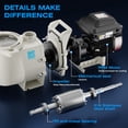 thumbnail image 4 of iLiving Variable Speed Above Ground Swimming Pool Pump, 3.9HP, 4 of 6