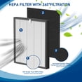 thumbnail image 2 of Filtros HEPA verdaderos de repuesto para el purificador de aire VEVA ProHEPA 9000, 2 of 7