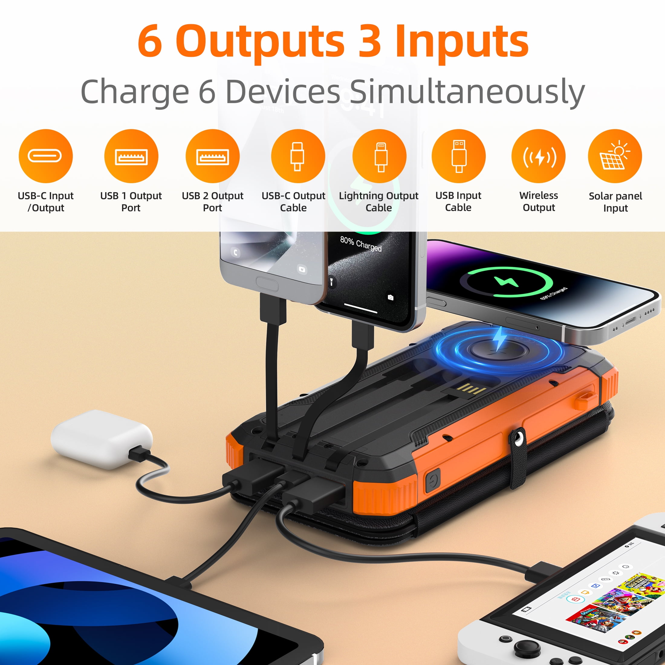 SOLPOWBEN 20000mAh Solar Power Bank With 4 Solar Panels,Portable Charger with Built-in 3 Cables and 22.5W Fast Charging,Phone Charger Compatible with iPhone/Android-Camping/Travel Essentials(Orange)