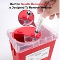 thumbnail image 3 of Alcedo Sharps Container for Home Use 2 Quart (1-Pack), Biohazard Needle and Syringe Disposal, Medical Grade, Professional Use, 3 of 7