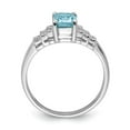 thumbnail image 2 of Sterling Silver Rhodium Plated Diamond & Light Swiss Blue Topaz Ring, 2 of 5