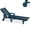 Navy, variant on Easthome Adjustable Patio Chaise Lounge, Waterproof & Lightweight Outdoor Recliner for Poolside, Deck, Garden and Backyard - Gray