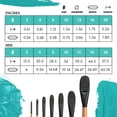 thumbnail image 3 of Princeton Brush Catalyst Polytip Long Handle Bristle Brush, Filbert, 20, 3 of 7
