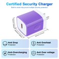thumbnail image 2 of USB Charger Block,FiveBox 2pcs QC 3.0 with 2pcs Android Type C Charger Cable USB C Charging Cable 6ft USB Wall Charger Block USB Brick Phone Charger Adapter Fast Charging Block,Blue+Purple, 2 of 7