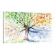 thumbnail image 1 of Cuadro Arbol De Colores, 1 of 4