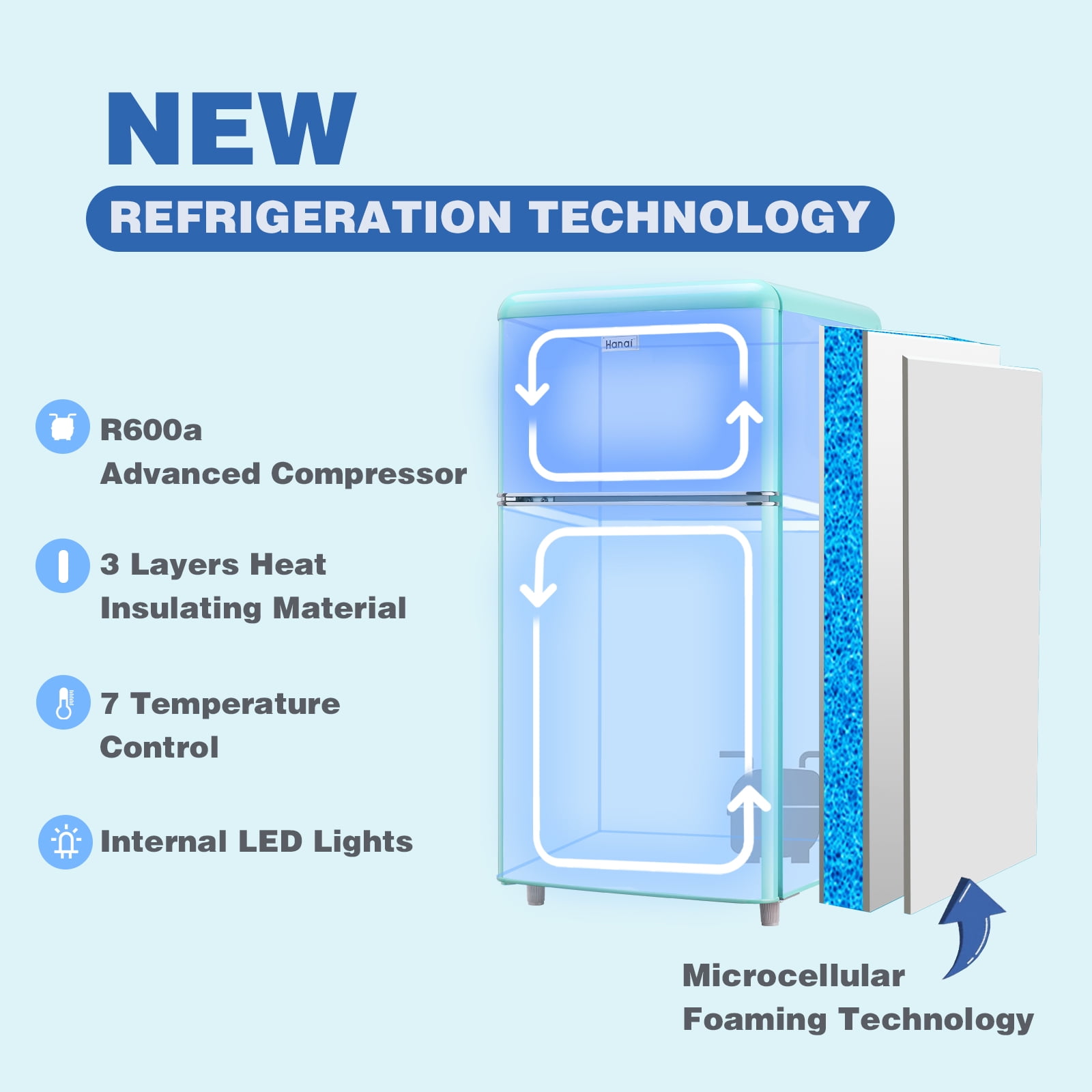 Tymyp Refrigerator, Small Fridge, Mini Fridges, Portable Refrigerator, Compact Refrigerator, Compact Fridge with Freezer 3.5 cu.ft, 7 Level