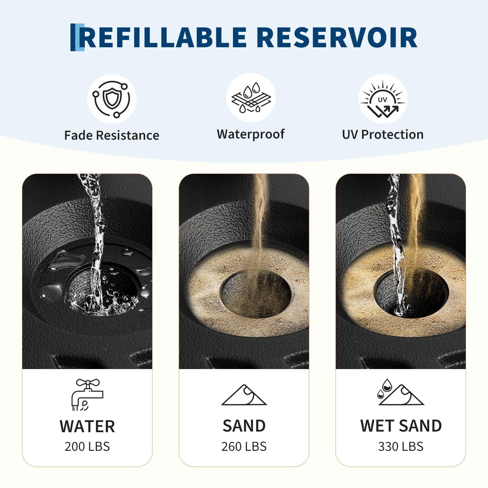 EuKer 20.08" Outdoor Umbrella Stand Base with Adjustable Steel Pole Adapter and Water/Sand Filled for 7.5-11 ft Umbrellas, Black