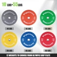 thumbnail image 2 of Danolapsi Rubber Color Coded Bumper Plate 2 Inch Barbell Plates for Strength Training, Weightlifting and Crossfit, 2 of 8