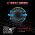 thumbnail image 6 of 7 inch Led Headlights For 2002 2003 2004 2005 2006 Mercedes Benz G500 G55 AMG 2X, 6 of 11