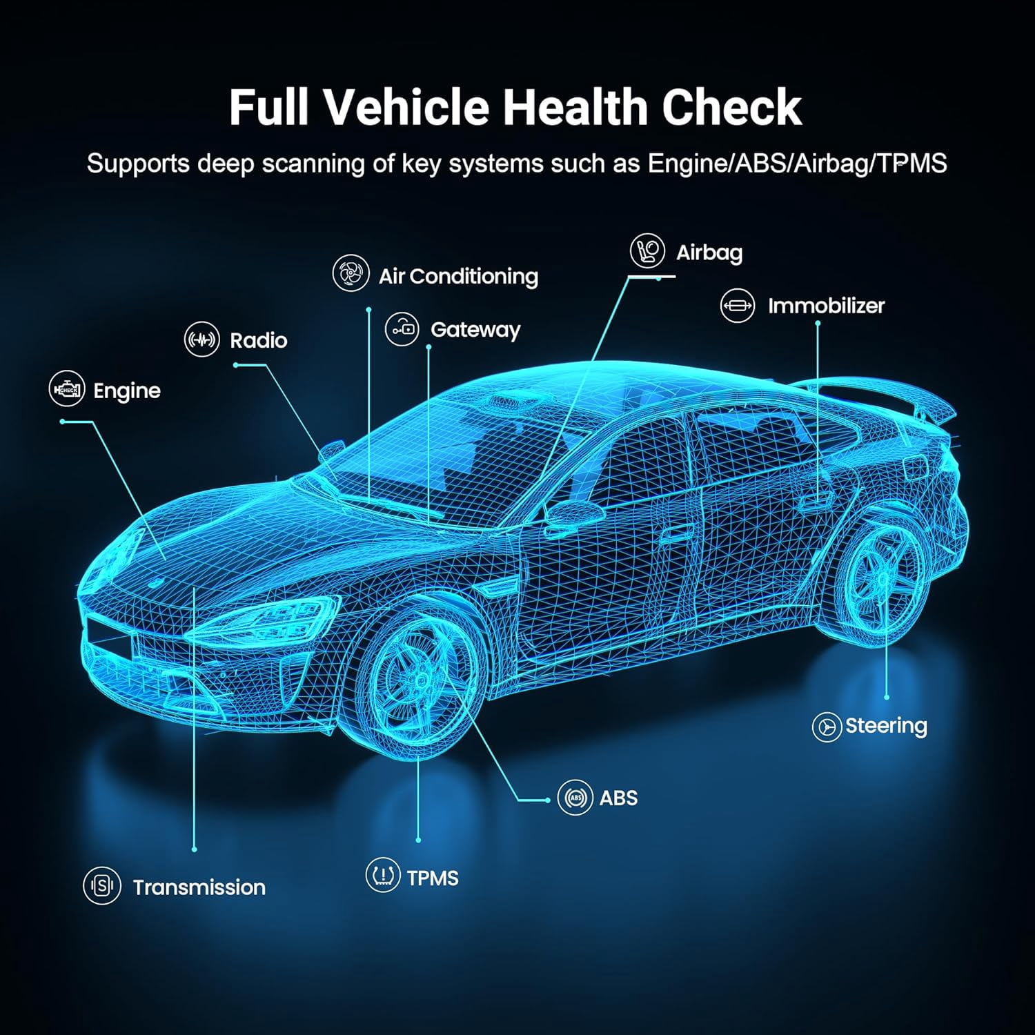 GOOLOO DS100 OBD2 Scanner Bluetooth, Full System Car Diagnostic Tool for iOS & Android, Check Engine Code Reader, 6 Maintenance Functions, Battery Test, HUD Display