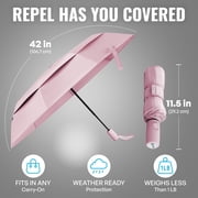 Repel Windproof Travel Umbrella, Auto Open Close Folding Umbrella Wind Tested to 100MPH
