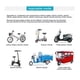 thumbnail image 2 of Universal Electric Bicycle Twist Throttle Grip E-Bike Handlebar Twist Accelerator Speed Control Hand, 2 of 5