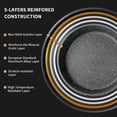 thumbnail image 3 of Sartén de inducción antiadherente de 20 cm, sartenes de piedra antiadherentes, sartenes de inducción para tortillas (gris, 20 cm), 3 of 5