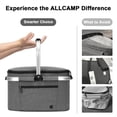 thumbnail image 4 of Bolsa Térmica Plegable para Picnic ALLCAMP Gris, 4 of 6