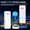 thumbnail image 2 of 5.8GHz 1000Mbps 5KM Long Range Outdoor CPE with 16dBi Antenna & Bracket,Gigabit Wireless Bridge Point to Point/Multipoint WiFi Network Extender, 2 of 10
