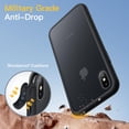 thumbnail image 5 of JETech Matte Case for iPhone Xs and iPhone X 5.8-Inch, Shockproof Military Grade Drop Protection, Frosted Translucent Back Phone Cover, Anti-Fingerprint (Black), 5 of 6