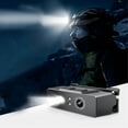 thumbnail image 1 of Binmer Outdoor Sports Camera Riding With Lighting Sensor Light 1080P Portable Helmet Camera, 1 of 9