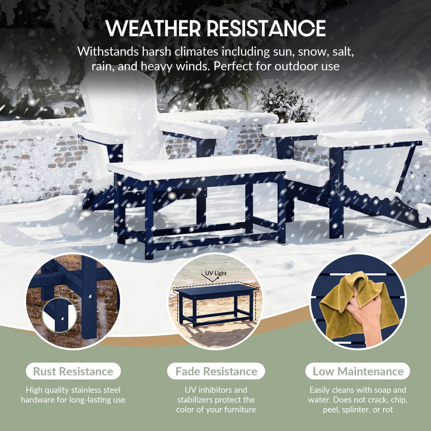 WestinTrends Malibu Patio Outdoor Coffee Table – 35" All-Weather Poly Lumber Adirondack Porch Table, Navy Blue