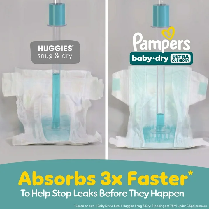 Pampers Baby Dry Diapers Size 5 (128 Count), Disposable Baby Diapers with Overnight Leak Protection