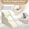 thumbnail image 4 of 15.7 Inch Dog Stairs for Small Medium Dogs – Wide Non-Slip Pet Steps for Standard Beds & Couches, High Density Foam with Gentle Slope for Senior Pets, Machine Washable, 4 of 8