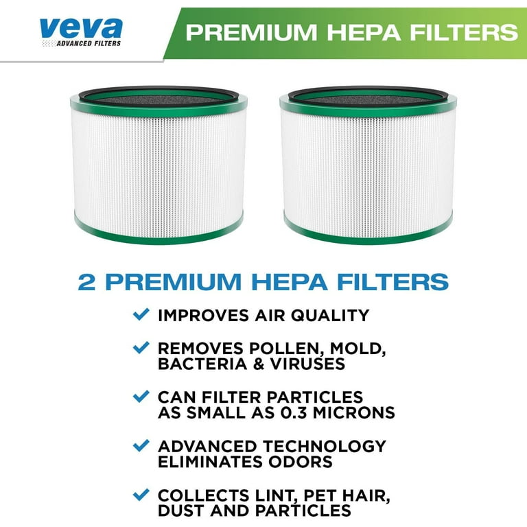 VEVA Premium HEPA Replacement Filter 2 Pack Compatible With All Dyson Pure Cool Link