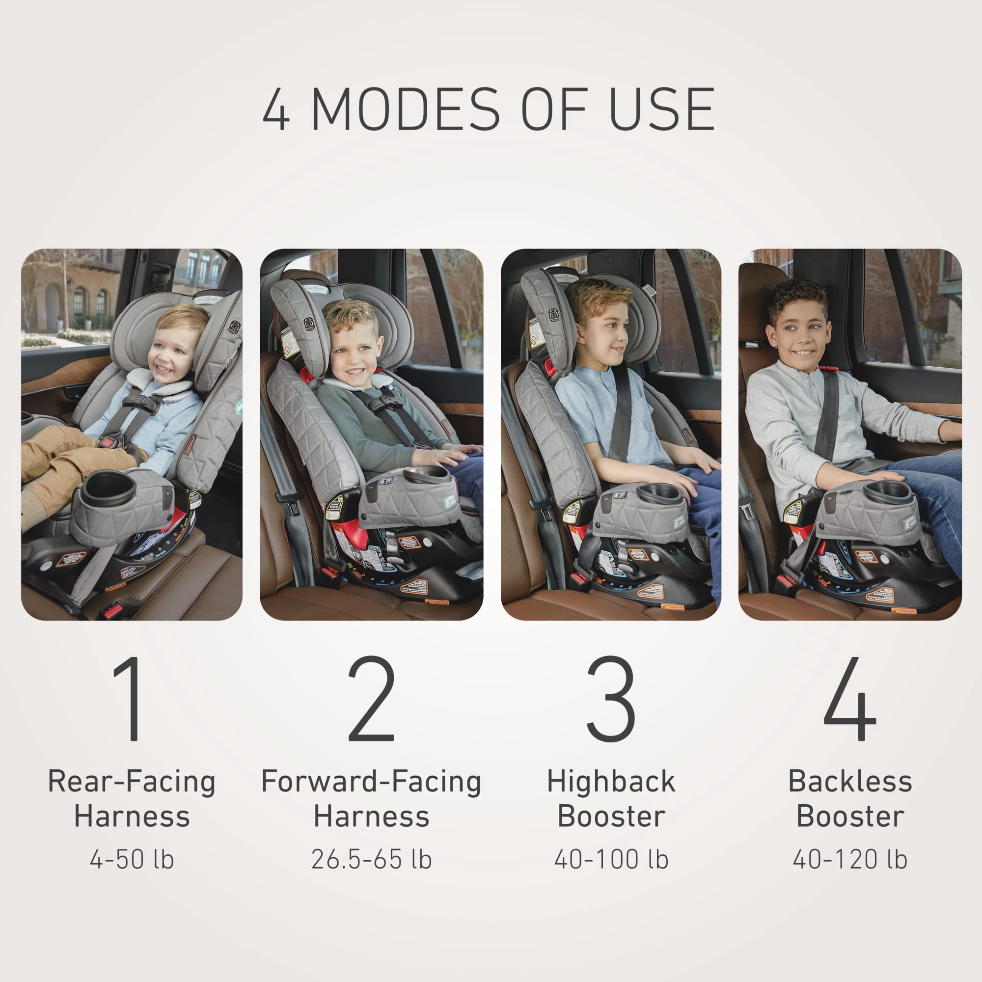 Graco Premier 4Ever DLX Extend2Fit SnugLock 4-in-1 Car Seat featuring Anti-Rebound Bar, Midtown Collection, Grey